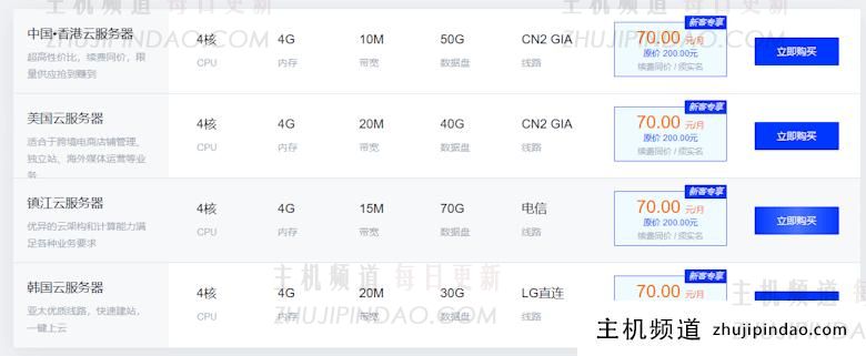 莱卡云10月份新晋促销活动 云服务器低至首月3.9元 - 第2张 莱卡云10月份新晋促销活动 云服务器低至首月3.9元 - 第2张