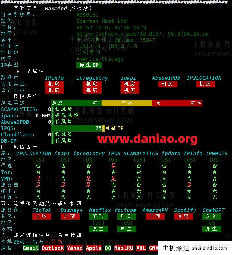 SpartanHost达拉斯存储型VPS上手体验:性能实测数据分享(达拉斯官网)-主机频道 SpartanHost达拉斯存储型VPS上手体验:性能实测数据分享(达拉斯官网)-主机频道