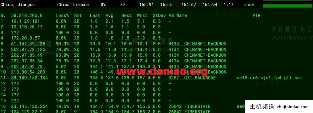 bitsflow盐湖城VPS测评:主打美国原生IP,附上实测数据(盐湖城属于美国西部吗?)-主机频道 bitsflow盐湖城VPS测评:主打美国原生IP,附上实测数据(盐湖城属于美国西部吗?)-主机频道