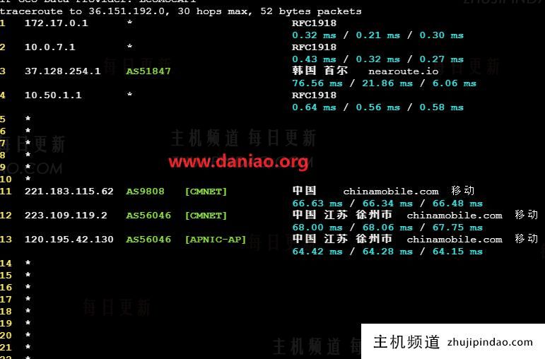 丽萨主机日本VPS测评:原生IP与大带宽是亮点,附上手体验(丽萨·s)-主机频道 丽萨主机日本VPS测评:原生IP与大带宽是亮点,附上手体验(丽萨·s)-主机频道