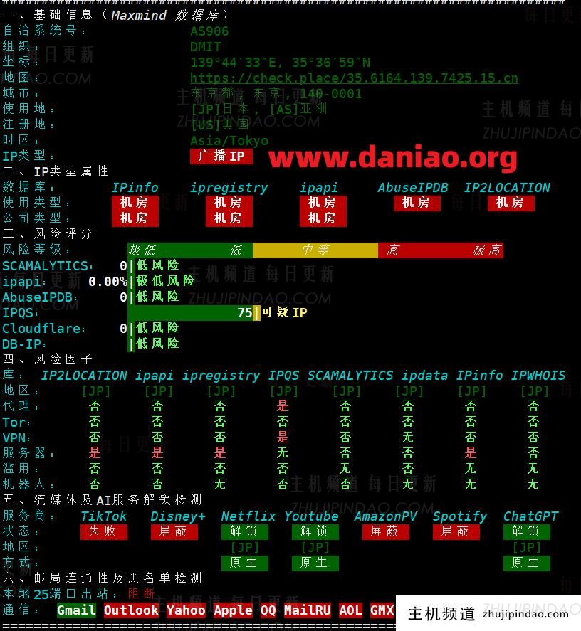 测评更新:DMIT日本优化VPS线路表现追踪(TYO.EB.STARTER)测评数据分享(日本vps比较)-主机频道 测评更新:DMIT日本优化VPS线路表现追踪(TYO.EB.STARTER)测评数据分享(日本vps比较)-主机频道