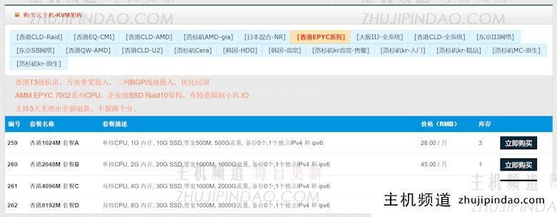 HostYun新增香港大带宽VPS主机方案 最高10Gbps带宽 月费27元起 - 第3张 HostYun新增香港大带宽VPS主机方案 最高10Gbps带宽 月费27元起 - 第3张
