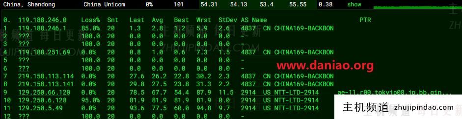 丽萨主机日本VPS测评:原生IP与大带宽是亮点,附上手体验(丽萨·s)-主机频道 丽萨主机日本VPS测评:原生IP与大带宽是亮点,附上手体验(丽萨·s)-主机频道