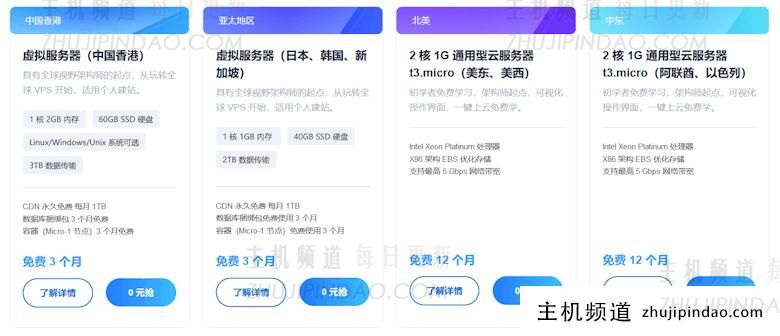亚马逊云科技618促销活动 多款云服务器和人工智能应用免费体验 - 第4张 亚马逊云科技618促销活动 多款云服务器和人工智能应用免费体验 - 第4张