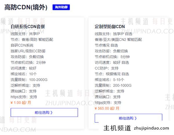 莱卡云新增海外CDN体验套餐 1元体验试用 - 第3张 莱卡云新增海外CDN体验套餐 1元体验试用 - 第3张