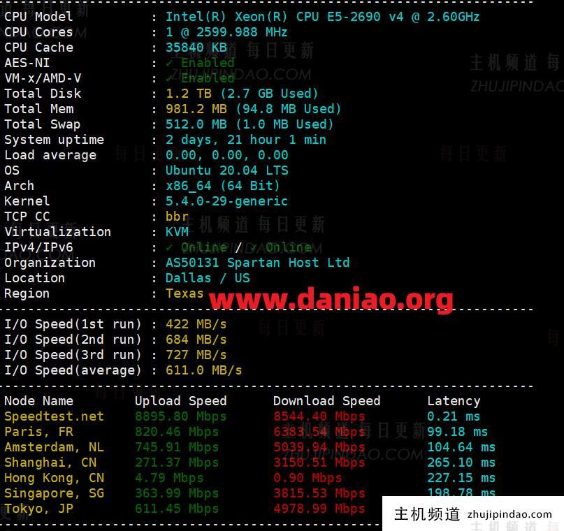 SpartanHost达拉斯存储型VPS上手体验:性能实测数据分享(达拉斯官网)-主机频道 SpartanHost达拉斯存储型VPS上手体验:性能实测数据分享(达拉斯官网)-主机频道