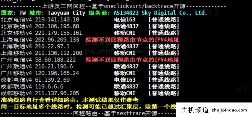 莱卡云台湾VPS测评—78元/月原生IP,性能、回程路由与延迟全解析