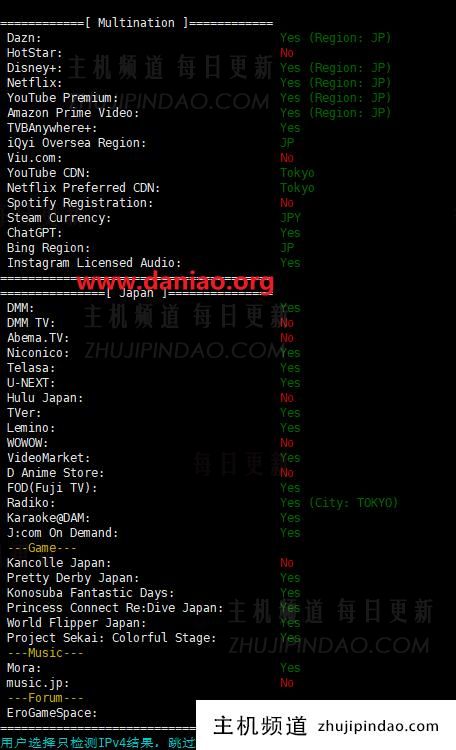 丽萨主机日本VPS测评:原生IP与大带宽是亮点,附上手体验(丽萨·s)-主机频道 丽萨主机日本VPS测评:原生IP与大带宽是亮点,附上手体验(丽萨·s)-主机频道