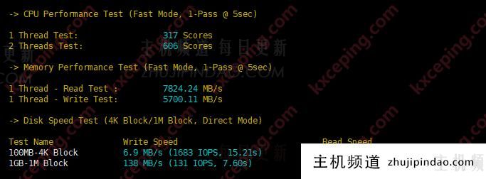 酷锐云:洛杉矶Cera机房测评数据,三网联通AS9929回程,速度非常不错-主机频道 酷锐云:洛杉矶Cera机房测评数据,三网联通AS9929回程,速度非常不错-主机频道