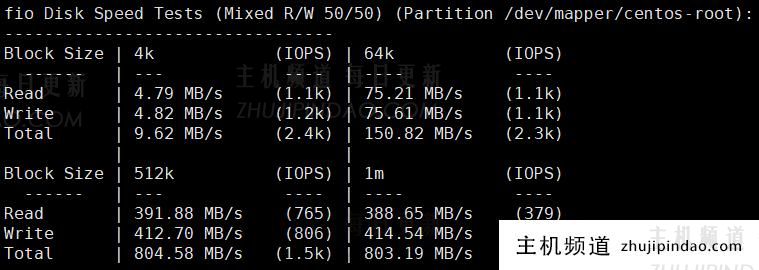 六六云补货美西原生IP双ISP/CU4837/G口,年付600元,助力tiktok业务,附测评