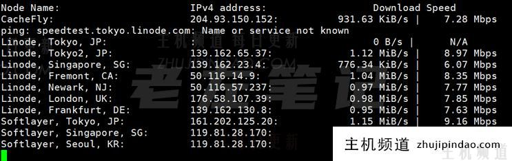GigsGigsCloud香港Premium China V方案速度和性能体验