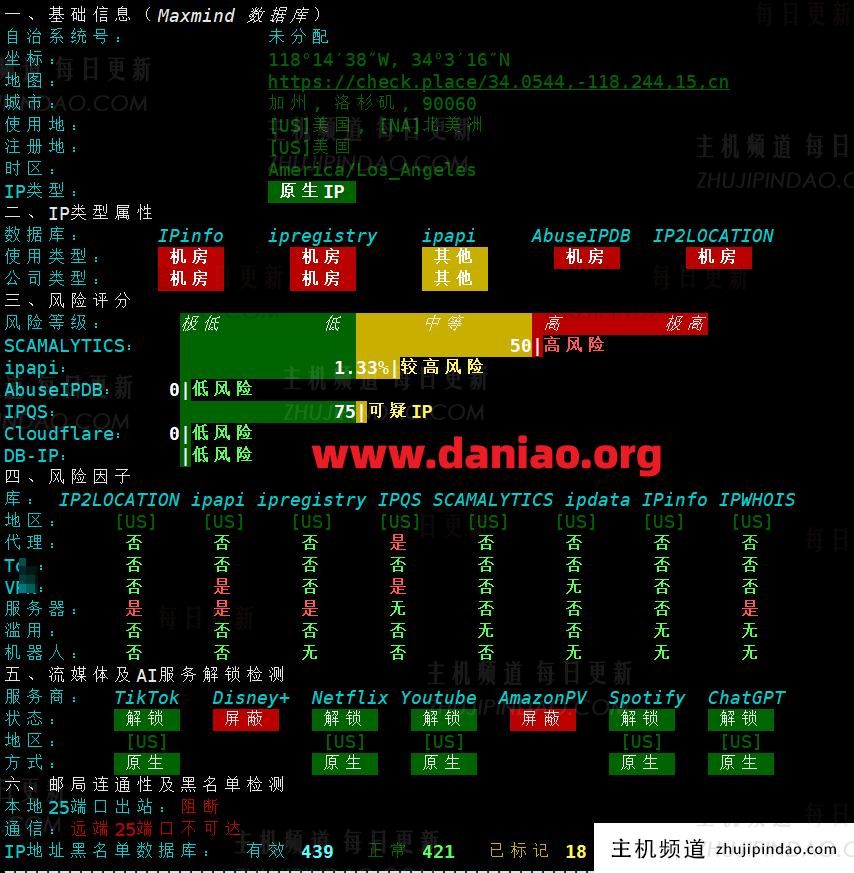 bitsflow盐湖城VPS测评:主打美国原生IP,附上实测数据(盐湖城属于美国西部吗?)-主机频道 bitsflow盐湖城VPS测评:主打美国原生IP,附上实测数据(盐湖城属于美国西部吗?)-主机频道