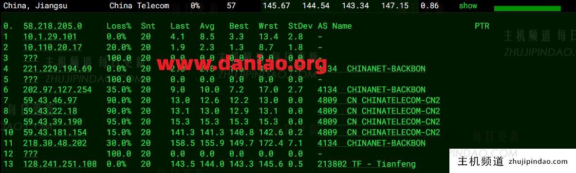 Lightlayer圣何塞优化网络VPS上手简评(Premium Network)云服务器测评数据分享-主机频道 Lightlayer圣何塞优化网络VPS上手简评(Premium Network)云服务器测评数据分享-主机频道