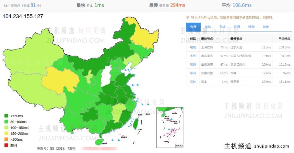主机测评:年付249元的六六云日本软银大陆优化线路VPS性能怎么样?