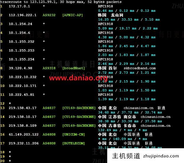 EdgeNat韩国原生IP VPS上手体验:LG机房网络及性能测评数据(韩国vps缺点)-主机频道 EdgeNat韩国原生IP VPS上手体验:LG机房网络及性能测评数据(韩国vps缺点)-主机频道