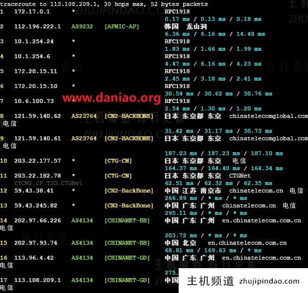 EdgeNat韩国原生IP VPS上手体验:LG机房网络及性能测评数据(韩国vps缺点)-主机频道 EdgeNat韩国原生IP VPS上手体验:LG机房网络及性能测评数据(韩国vps缺点)-主机频道