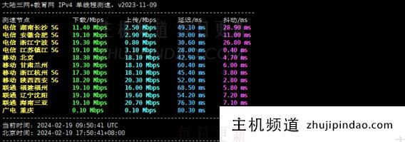 莱卡云美国洛杉矶CN2 GIA云服务器测评记录 - 第9张 莱卡云美国洛杉矶CN2 GIA云服务器测评记录 - 第9张