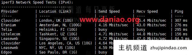 EdgeNat韩国原生IP VPS上手体验:LG机房网络及性能测评数据(韩国vps缺点)-主机频道 EdgeNat韩国原生IP VPS上手体验:LG机房网络及性能测评数据(韩国vps缺点)-主机频道