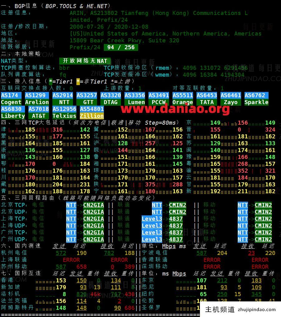 Lightlayer圣何塞优化网络VPS上手简评(Premium Network)云服务器测评数据分享-主机频道 Lightlayer圣何塞优化网络VPS上手简评(Premium Network)云服务器测评数据分享-主机频道