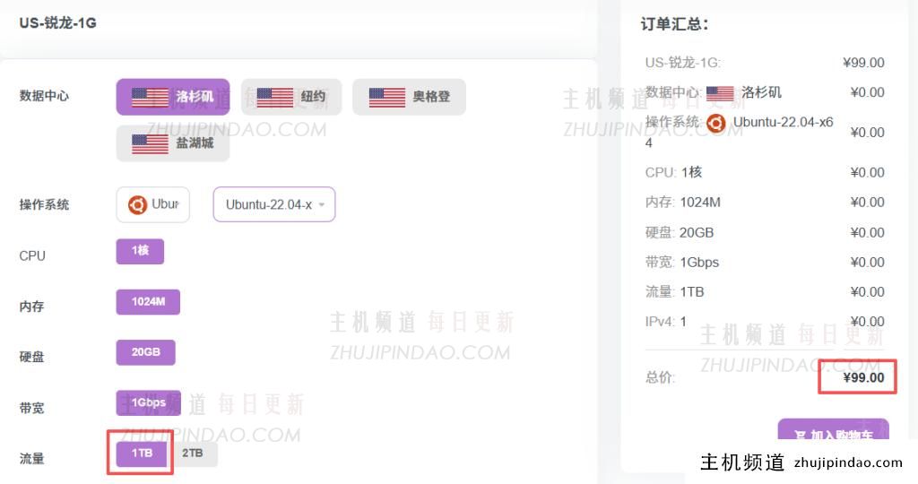 UQIDC美国AMD Ryzen VPS限时100元/年,2TB月流量@1Gbps带宽,洛杉矶盐湖城奥格登纽约多机房可选