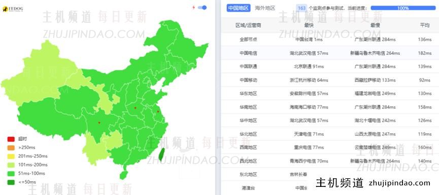 莱卡云台湾VPS测评—78元/月原生IP,性能、回程路由与延迟全解析