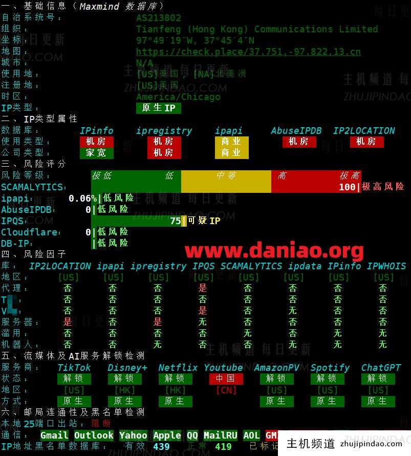 Lightlayer圣何塞优化网络VPS上手简评(Premium Network)云服务器测评数据分享-主机频道 Lightlayer圣何塞优化网络VPS上手简评(Premium Network)云服务器测评数据分享-主机频道
