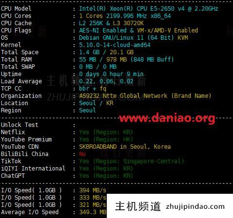 EdgeNat韩国原生IP VPS上手体验:LG机房网络及性能测评数据(韩国vps缺点)-主机频道 EdgeNat韩国原生IP VPS上手体验:LG机房网络及性能测评数据(韩国vps缺点)-主机频道