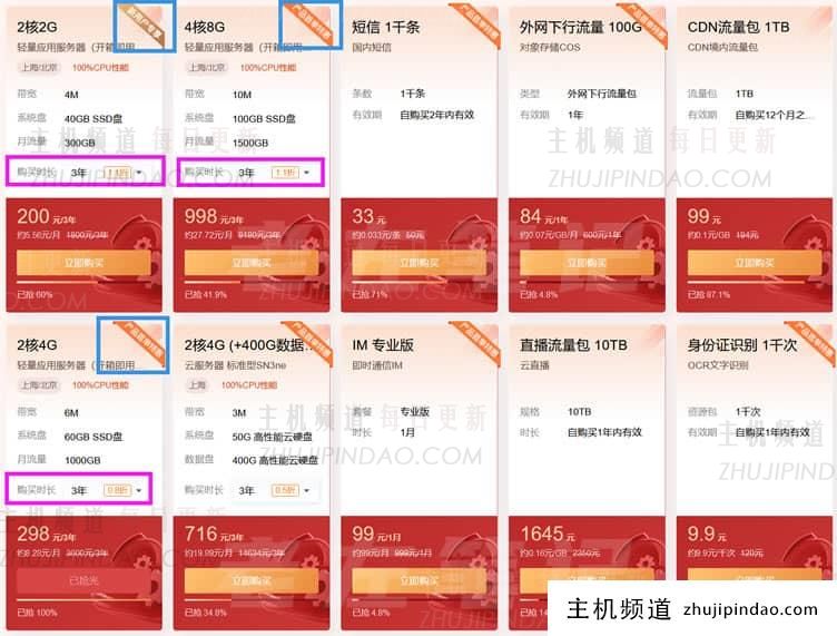 腾讯云轻量服务器首单特惠活动选择哪个配置?个人和企业用户对比 - 第1张 腾讯云轻量服务器首单特惠活动选择哪个配置?个人和企业用户对比 - 第1张