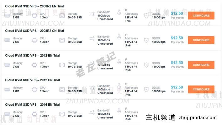 BudgetVM优惠码更新2022 - 云服务器和独立服务器高达100G防御 - 第2张 BudgetVM优惠码更新2022 - 云服务器和独立服务器高达100G防御 - 第2张