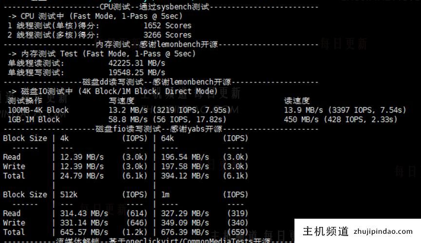 莱卡云台湾VPS测评—78元/月原生IP,性能、回程路由与延迟全解析
