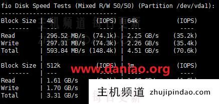 丽萨主机日本VPS测评:原生IP与大带宽是亮点,附上手体验(丽萨·s)-主机频道 丽萨主机日本VPS测评:原生IP与大带宽是亮点,附上手体验(丽萨·s)-主机频道
