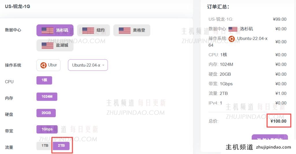 UQIDC美国AMD Ryzen VPS限时100元/年,2TB月流量@1Gbps带宽,洛杉矶盐湖城奥格登纽约多机房可选