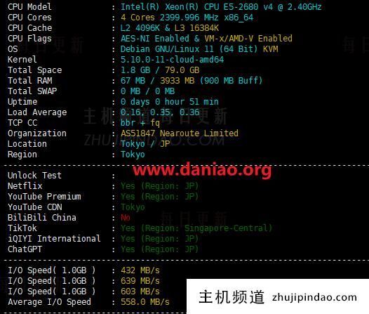 丽萨主机日本VPS测评:原生IP与大带宽是亮点,附上手体验(丽萨·s)-主机频道 丽萨主机日本VPS测评:原生IP与大带宽是亮点,附上手体验(丽萨·s)-主机频道