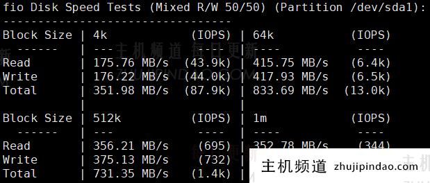 艾云洛杉矶VPS月付77港元,美国双ISP原生IP,2核2G/20G SSD/4T流量@500M带宽,带20Gbps防御