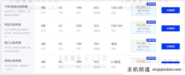国内莱卡云服务商国内国外多款云服务器促销活动 - 第3张 国内莱卡云服务商国内国外多款云服务器促销活动 - 第3张