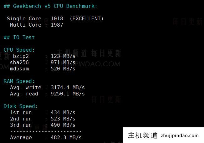 六六云日本VPS:便宜建站机,576元/年/2核2G/40G NVMe/1.5TB流量@50-100M带宽,日本软银大陆优化线路