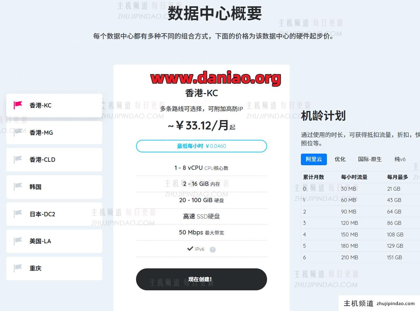 狗云六周年促销分享:弹性云与经典云新购均享7折优惠(特价机除外)8折,独服优惠100元/幸运大转盘抽5折优惠-主机频道 狗云六周年促销分享:弹性云与经典云新购均享7折优惠(特价机除外)8折,独服优惠100元/幸运大转盘抽5折优惠-主机频道