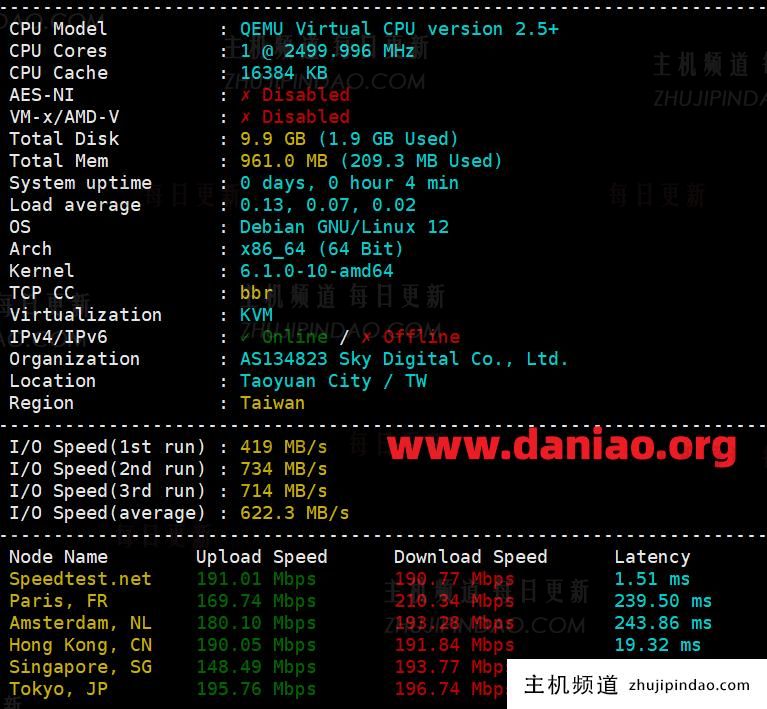 Zlidc主机测评:这家国人VPS商家值得入手吗(智联idc):中国台湾VPS(大陆优化线路)测评数据分享-主机频道 Zlidc主机测评:这家国人VPS商家值得入手吗(智联idc):中国台湾VPS(大陆优化线路)测评数据分享-主机频道