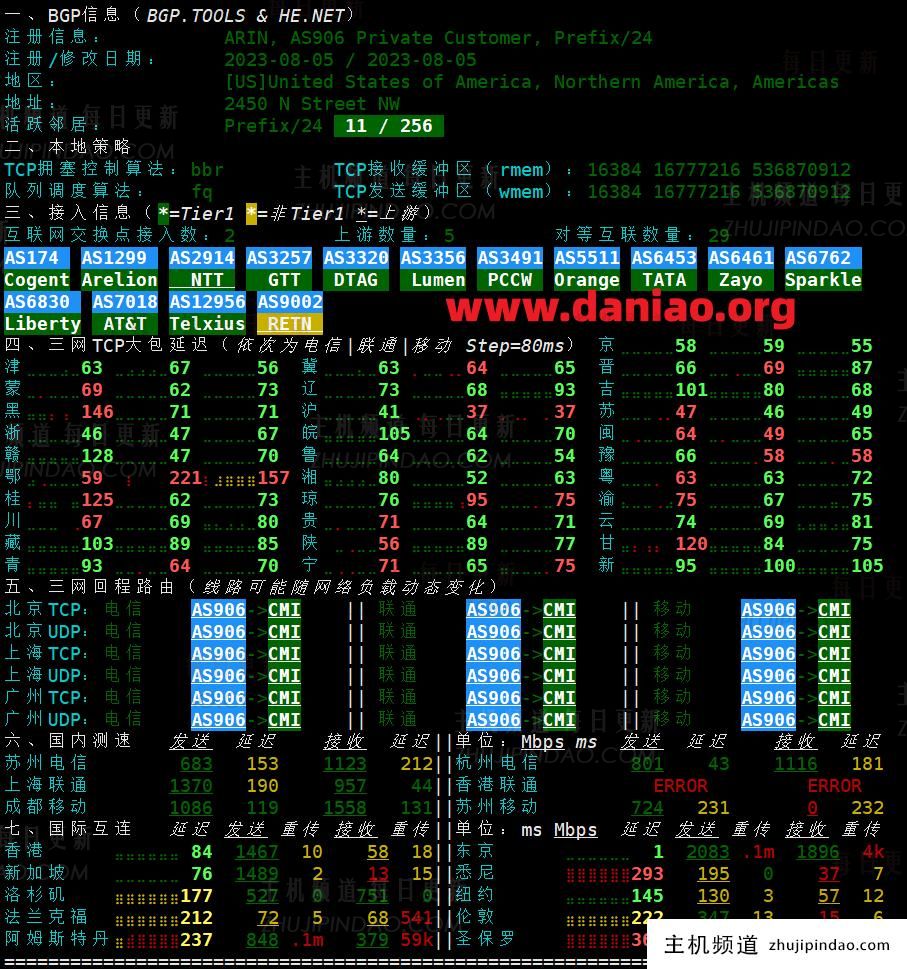 测评更新:DMIT日本优化VPS线路表现追踪(TYO.EB.STARTER)测评数据分享(日本vps比较)-主机频道 测评更新:DMIT日本优化VPS线路表现追踪(TYO.EB.STARTER)测评数据分享(日本vps比较)-主机频道