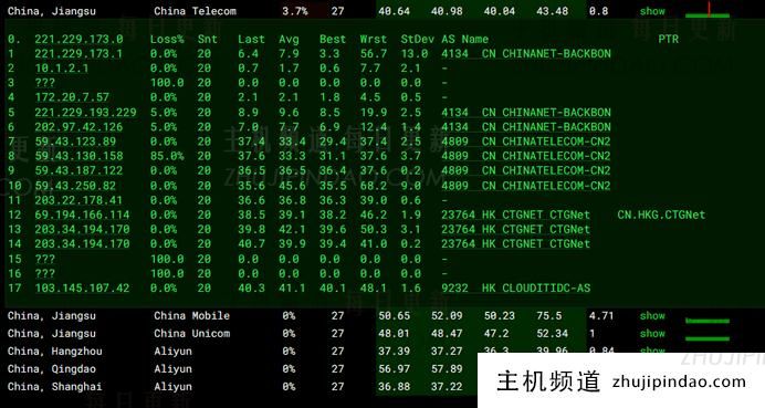 EdgeNAT 香港云服务器CN2 BGP线路方案评测速度和路由去程回程(香港云服务器哪个好)-主机频道 EdgeNAT 香港云服务器CN2 BGP线路方案评测速度和路由去程回程(香港云服务器哪个好)-主机频道