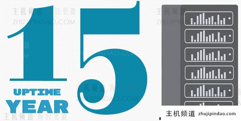 FriendHosting 老牌欧洲VPS商 15周年推出六折优惠 - 第1张 FriendHosting 老牌欧洲VPS商 15周年推出六折优惠 - 第1张