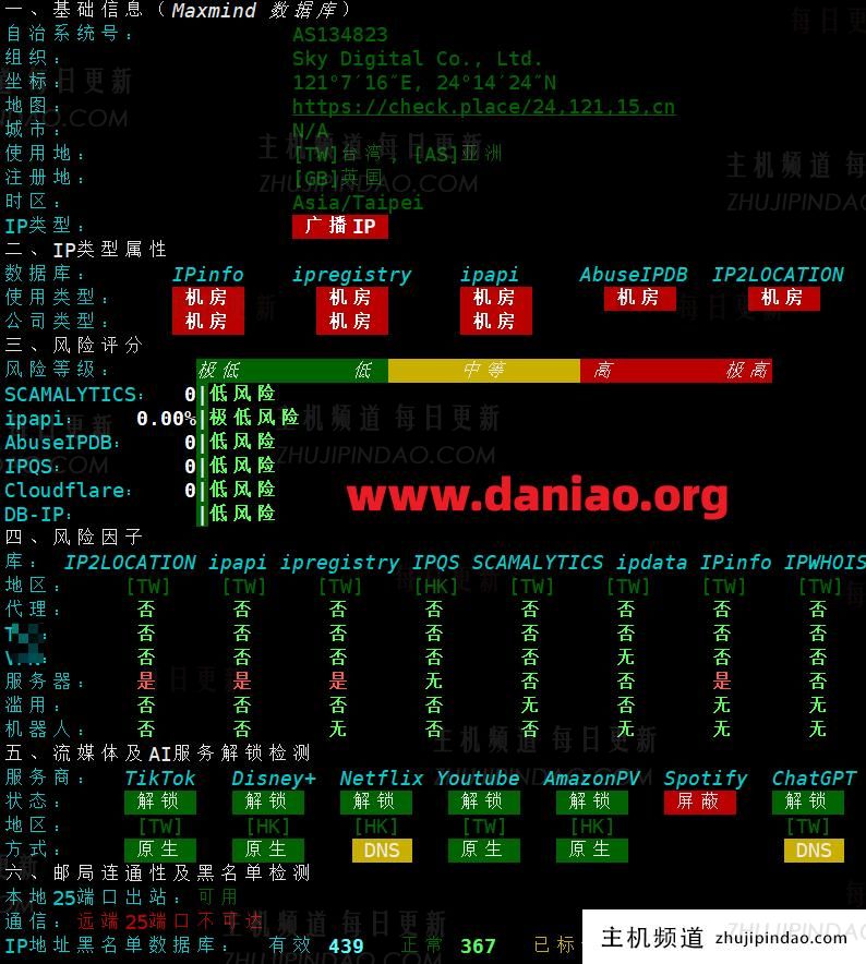 Zlidc主机测评:这家国人VPS商家值得入手吗(智联idc):中国台湾VPS(大陆优化线路)测评数据分享-主机频道 Zlidc主机测评:这家国人VPS商家值得入手吗(智联idc):中国台湾VPS(大陆优化线路)测评数据分享-主机频道