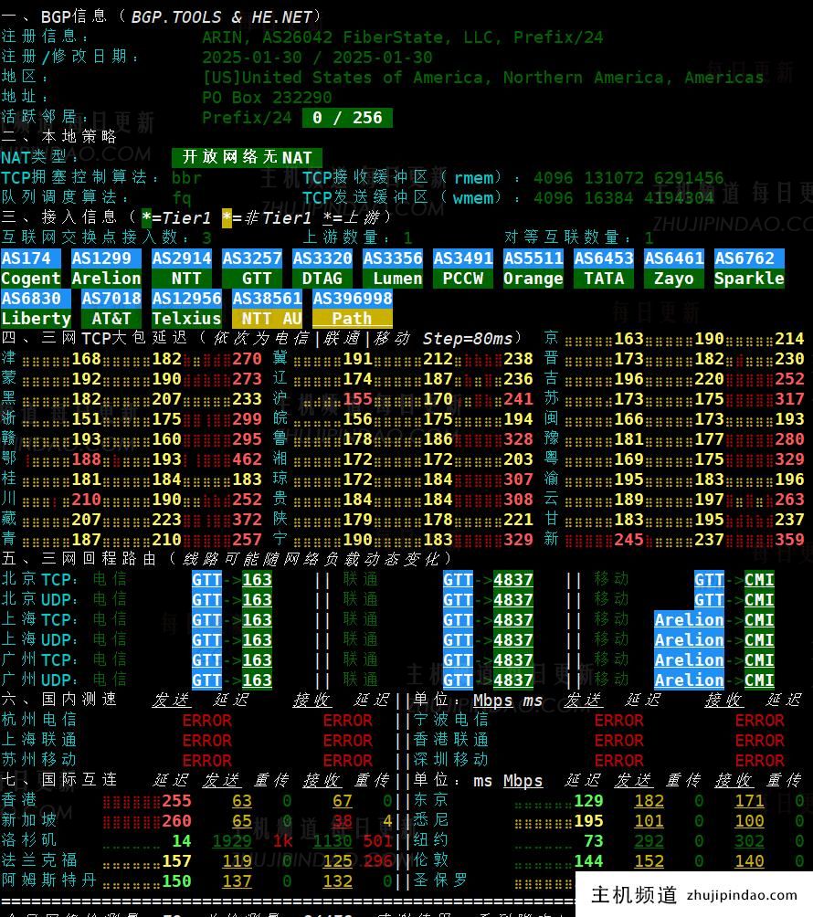 bitsflow盐湖城VPS测评:主打美国原生IP,附上实测数据(盐湖城属于美国西部吗?)-主机频道 bitsflow盐湖城VPS测评:主打美国原生IP,附上实测数据(盐湖城属于美国西部吗?)-主机频道
