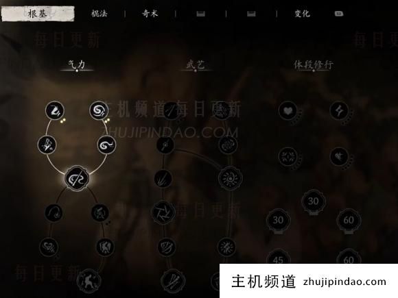 黑神话悟空 如何玩黑风王(跳级) 黑神话悟空 如何玩黑风王-主机频道
