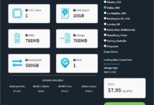 HostUS VPS主机怎么样?HostUS VPS主机配置方案-主机频道