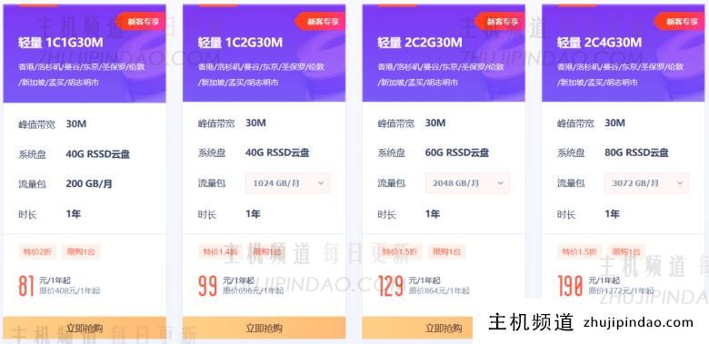 2023优刻得双十一云服务器活动 新老用户云服务器优惠多 - 第2张