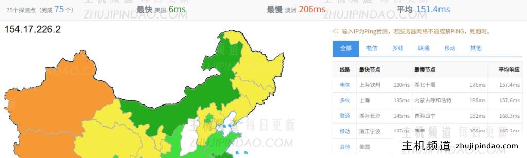 DMIT洛杉矶三网CMIN2 VPS补货!$39.9/年,1核1GB,10G SSD,800GB流量@1Gbps带宽