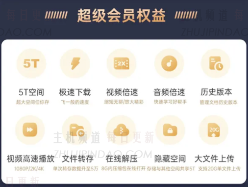 百度网盘会员怎么买最便宜 百度网盘会员怎么白嫖