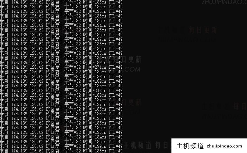 iON美国VPS圣何塞节点Ping延迟测试