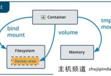 解释docker中卷和绑定挂载之间的区别-主机频道